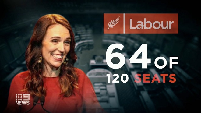 Jacinda Ardern wins a landslide victory in New Zealand